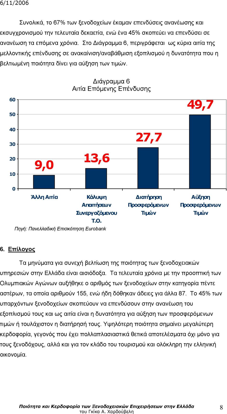 Διάγραμμα 6 Αιτία Επόμενης Επένδυσης 6 5 49,7 4 3 2 1 9, 13,6 27,7 Άλλη Αιτία Κάλυψη Απαιτήσεων Συνεργαζόμενου Τ.Ο.