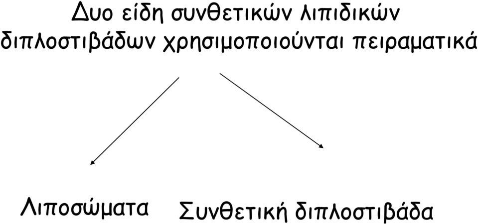 χρησιµοποιούνται