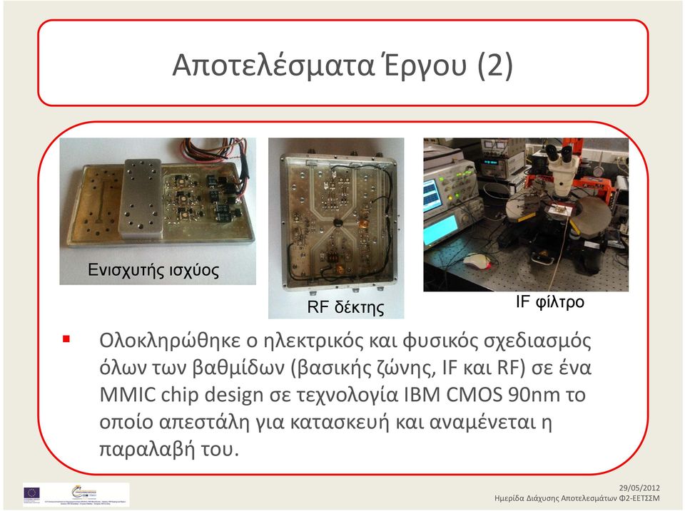 (βασικής ζώνης, IF και RF) σε ένα MMIC chip design σε τεχνολογία