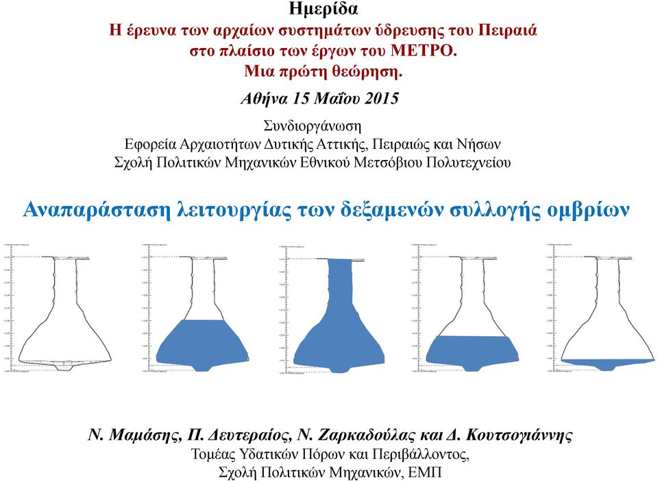 Μηχανικών Εθνικού Μετσόβιου Πολυτεχνείου Αναπαράσταση λειτουργίας των δεξαμενών συλλογής ομβρίων Ν. Μαμάσης, Π.