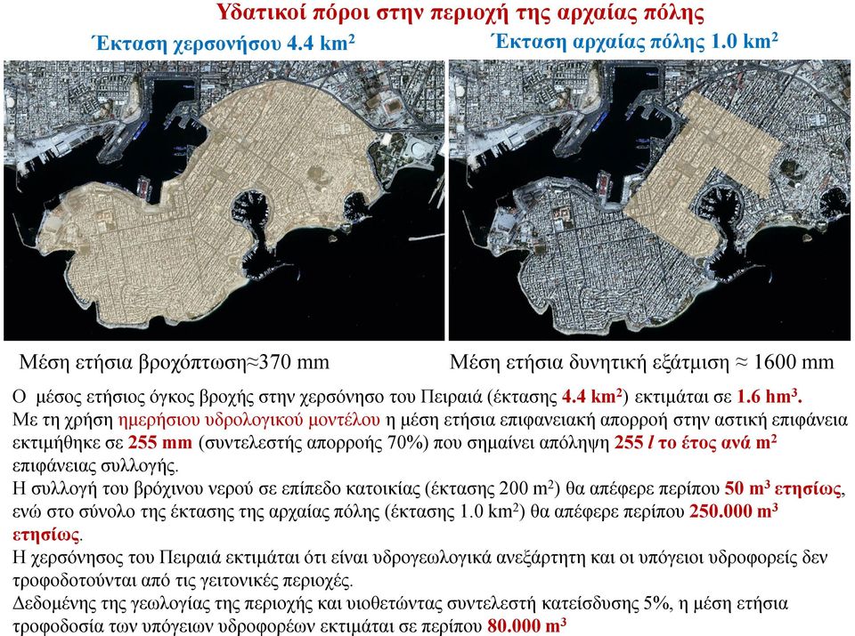 Με τη χρήση ημερήσιου υδρολογικού μοντέλου η μέση ετήσια επιφανειακή απορροή στην αστική επιφάνεια εκτιμήθηκε σε 255 mm (συντελεστής απορροής 70%) που σημαίνει απόληψη 255 l το έτος ανά m 2