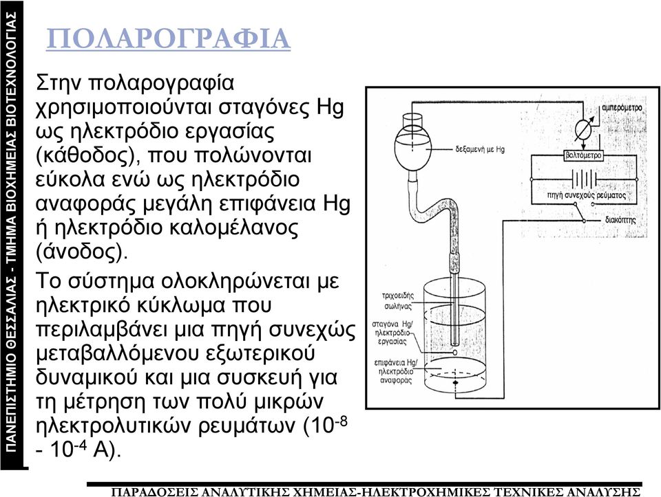 Το σύστημα ολοκληρώνεται με ηλεκτρικό κύκλωμα που περιλαμβάνει μια πηγή συνεχώς μεταβαλλόμενου
