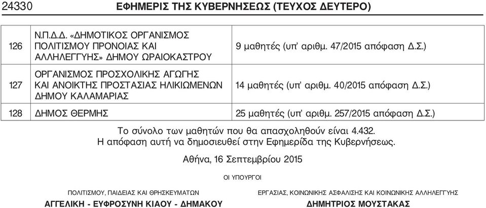 Δ. «ΔΗΜΟΤΙΚΟΣ ΟΡΓΑΝΙΣΜΟΣ ΠΟΛΙΤΙΣΜΟΥ ΠΡΟΝΟΙΑΣ ΚΑΙ ΑΛΛΗΛΕΓΓΥΗΣ» ΔΗΜΟΥ ΩΡΑΙΟΚΑΣΤΡΟΥ ΟΡΓΑΝΙΣΜΟΣ ΠΡΟΣΧΟΛΙΚΗΣ ΑΓΩΓΗΣ ΚΑΙ ΑΝΟΙΚΤΗΣ ΠΡΟΣΤΑΣΙΑΣ ΗΛΙΚΙΩΜΕΝΩΝ ΔΗΜΟΥ ΚΑΛΑΜΑΡΙΑΣ 9