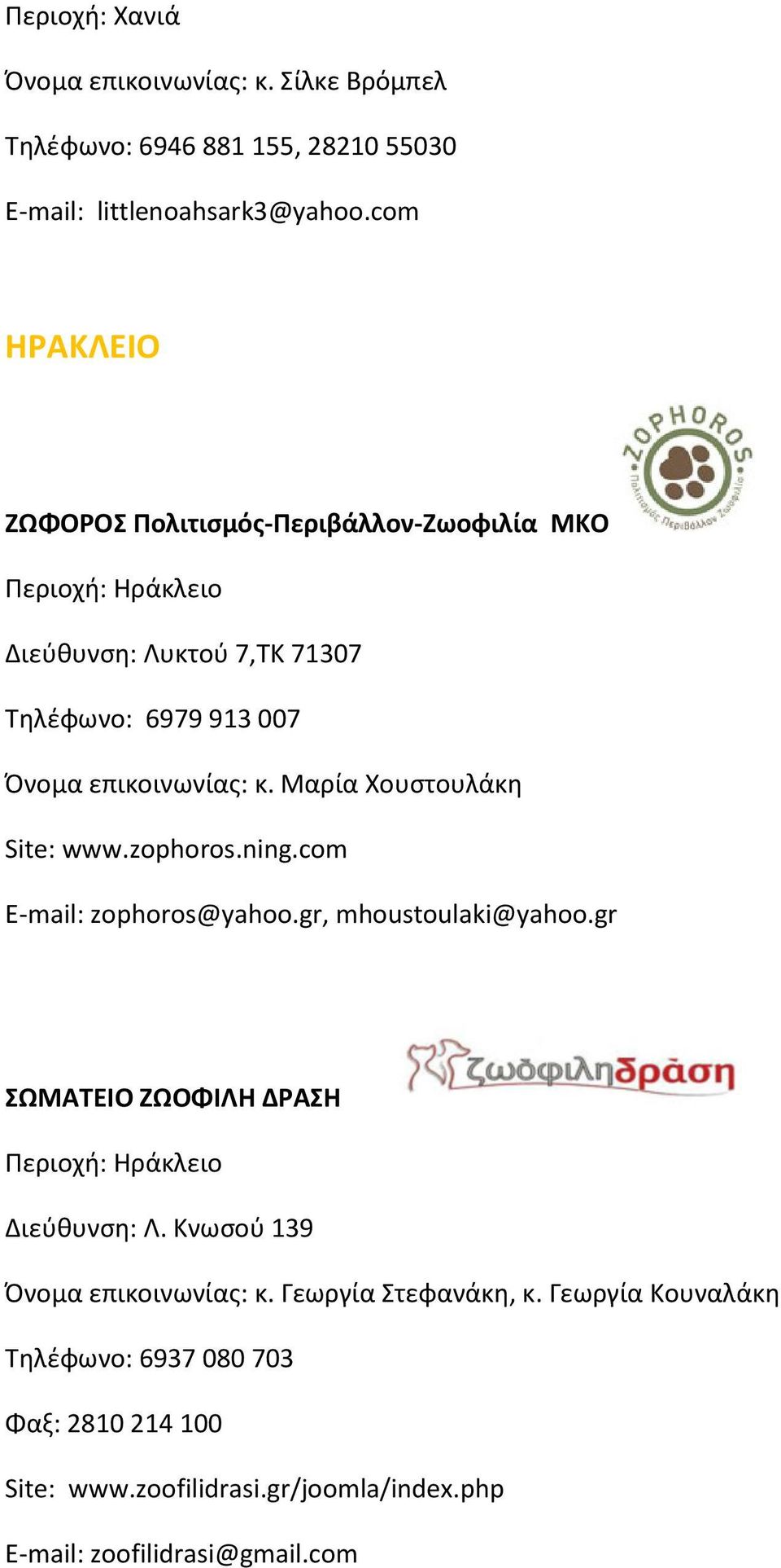 Μαρία Χουςτουλάκθ Site: www.zophoros.ning.com E-mail: zophoros@yahoo.gr, mhoustoulaki@yahoo.gr ΩΜΑΣΕΙΟ ΖΩΟΦΙΛΗ ΔΡΑΗ Περιοχι: Ηράκλειο Διεφκυνςθ: Λ.
