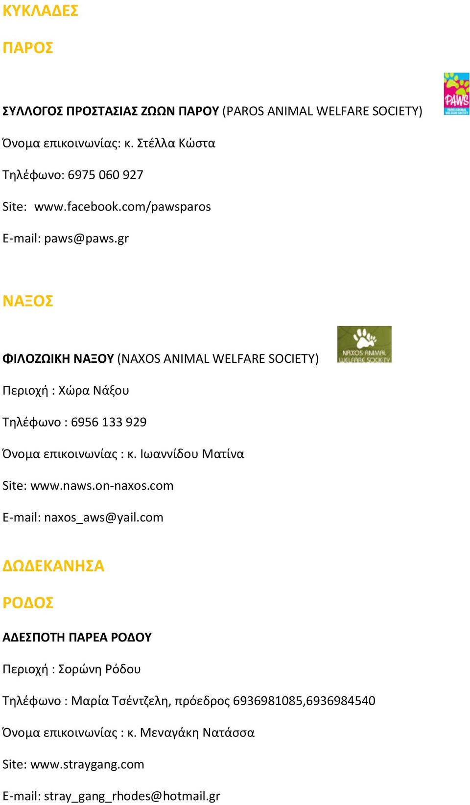 gr ΝΑΞΟ ΦΙΛΟΖΩΙΚΗ ΝΑΞΟΤ (NAXOS ANIMAL WELFARE SOCIETY) Περιοχι : Χώρα Νάξου Σθλζφωνο : 6956 133 929 Όνομα επικοινωνίασ : κ.