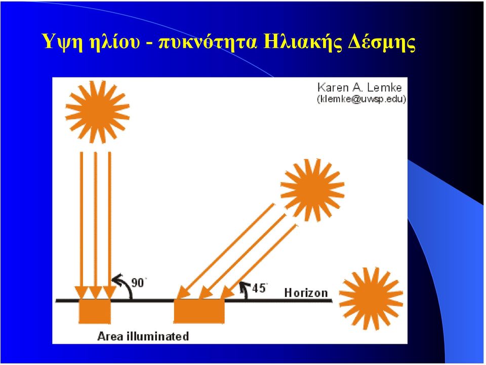 πυκνότητα