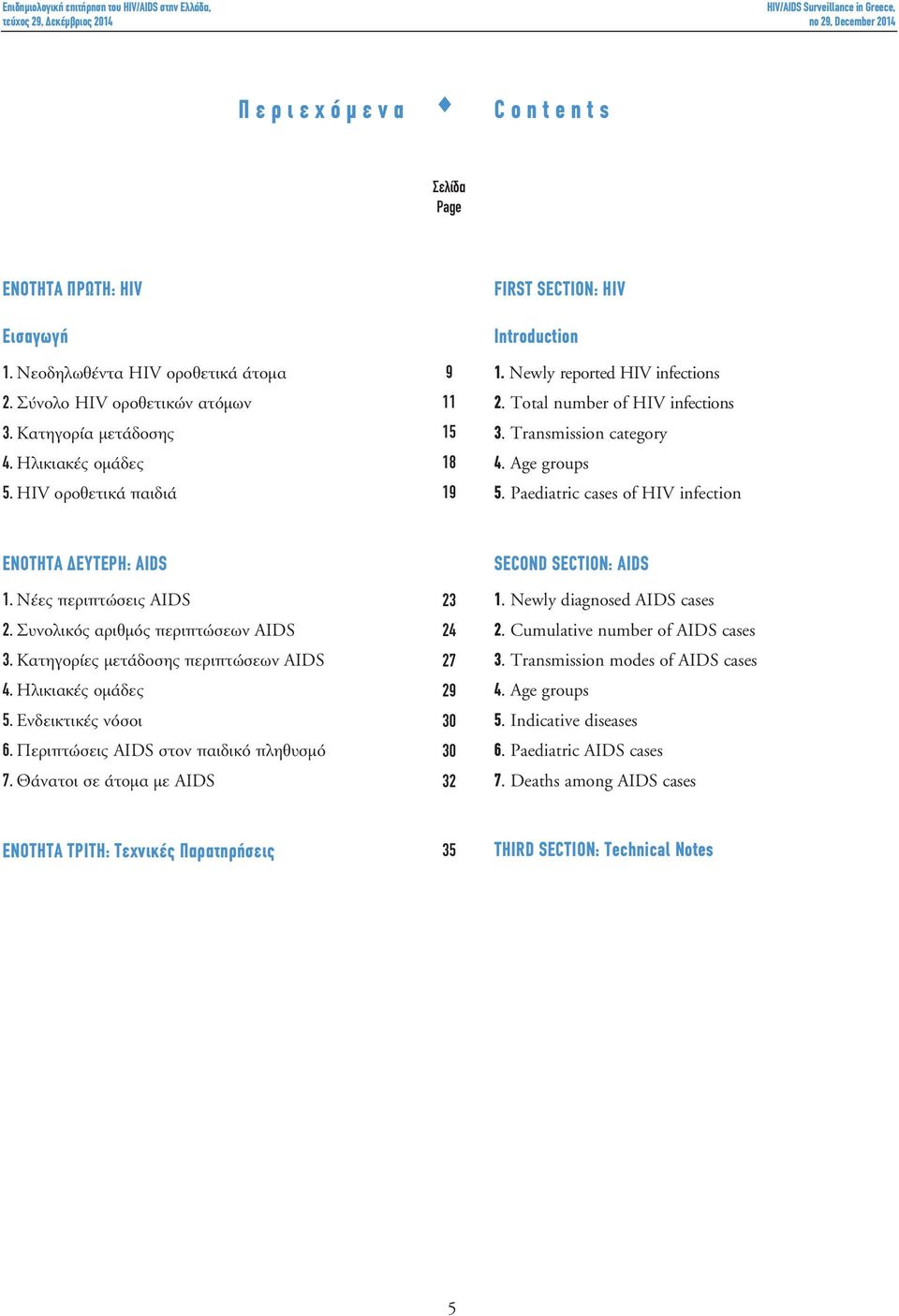 Paediatric cases of HIV infection ΕΝΟΤΗΤΑ ΔΕΥΤΕΡΗ: AIDS 1. Νέες περιπτώσεις AIDS 2. Συνολικός αριθμός περιπτώσεων AIDS 3. Κατηγορίες μετάδοσης περιπτώσεων AIDS 4. Ηλικιακές ομάδες 5.