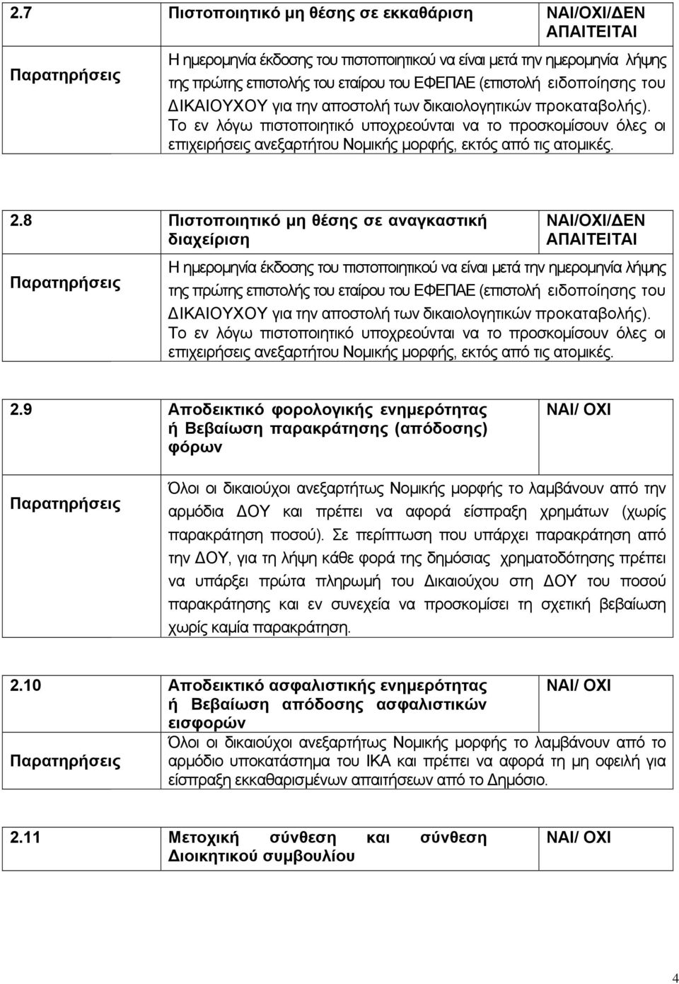 2.9 Αποδεικτικό φορολογικής ενημερότητας ή Βεβαίωση παρακράτησης (απόδοσης) φόρων Όλοι οι δικαιούχοι ανεξαρτήτως Νομικής μορφής το λαμβάνουν από την αρμόδια ΟΥ και πρέπει να αφορά είσπραξη χρημάτων