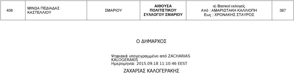 ΚΑΛΛΙΟΠΗ Εως : ΧΡΟΝΑΚΗΣ ΣΤΑΥΡΟΣ