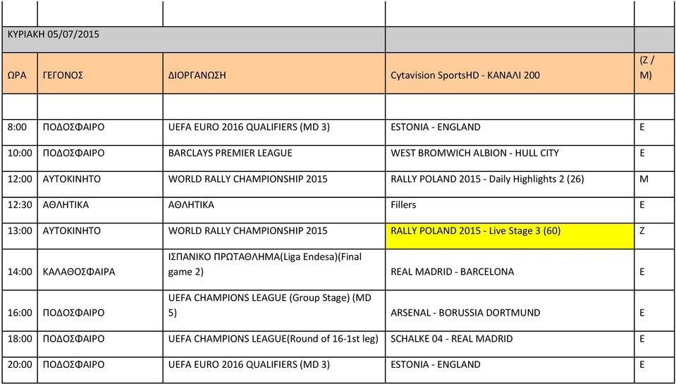 ΑΥΤΟΚΙΝΗΤΟ WORLD RALLY CHAMPIONSHIP 2015 RALLY POLAND 2015 Live Stage 3 (60) Ζ 14:00 ΚΑΛΑΘΟΣΦΑΙΡΑ 16:00 ΠΟΔΟΣΦΑΙΡΟ ΙΣΠΑΝΙΚΟ ΠΡΩΤΑΘΛΗΜΑ(Liga Endesa)(Final game 2) REAL MADRID