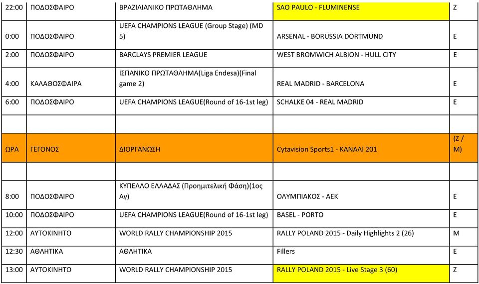 Cytavision Sports1 ΚΑΝΑΛΙ 201 ( / Μ) 8:00 ΠΟΔΟΣΦΑΙΡΟ ΚΥΠΕΛΛΟ ΕΛΛΑΔΑΣ (Προημιτελική Φάση)(1ος Αγ) ΟΛΥΜΠΙΑΚΟΣ ΑΕΚ E 10:00 ΠΟΔΟΣΦΑΙΡΟ UEFA CHAMPIONS LEAGUE(Round of 16 1st leg) BASEL PORTO E 12:00