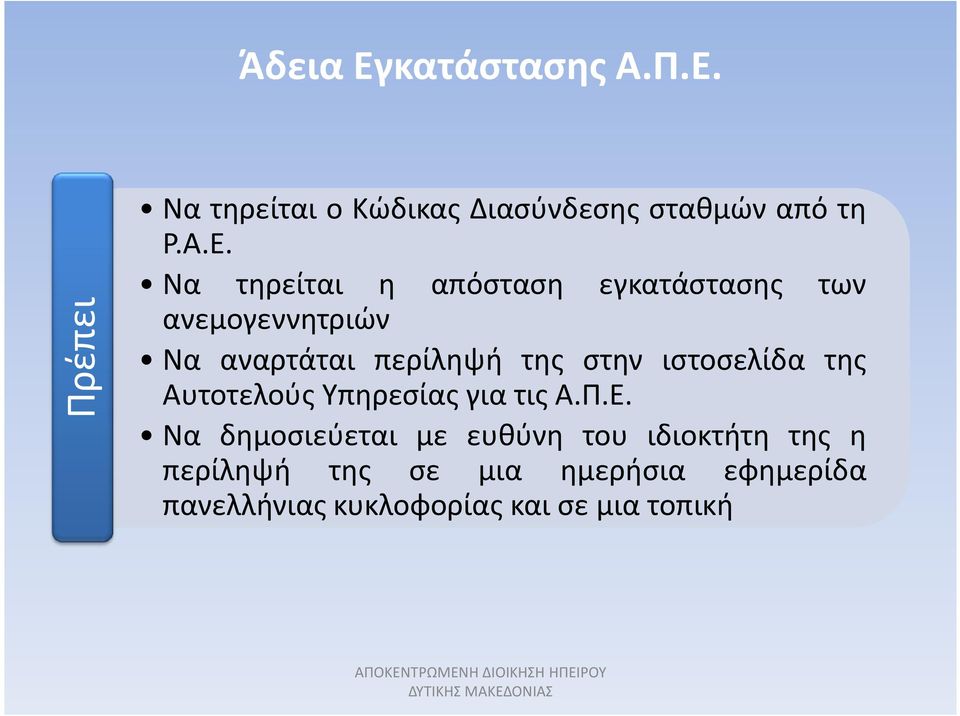 Πρέπει Να τηρείται ο Κώδικας Διασύνδεσης σταθμών από τη Ρ.Α.Ε.