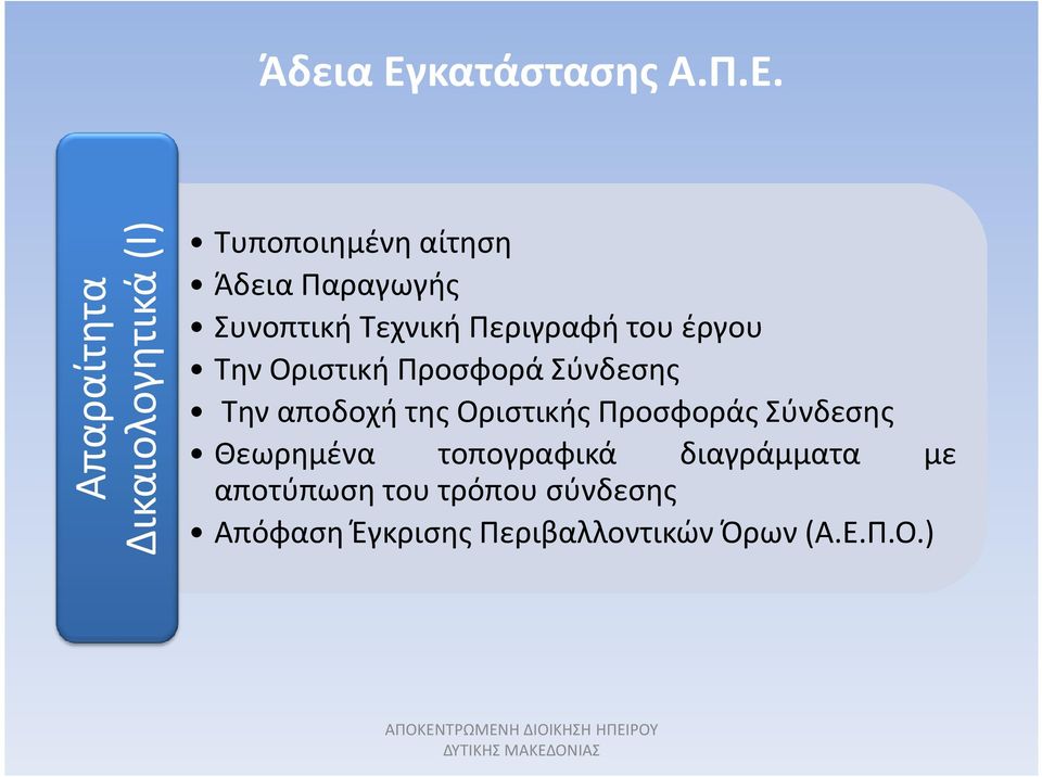 Απαραίτητα Δικαιολογητικά (Ι) Τυποποιημένη αίτηση Άδεια Παραγωγής Συνοπτική