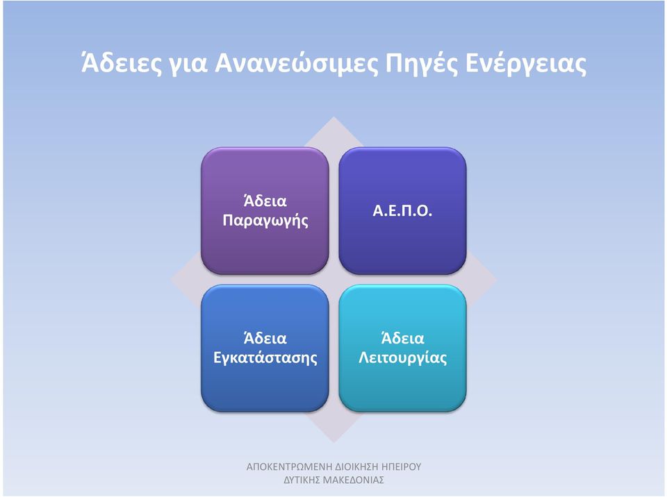 Παραγωγής Α.Ε.Π.Ο.