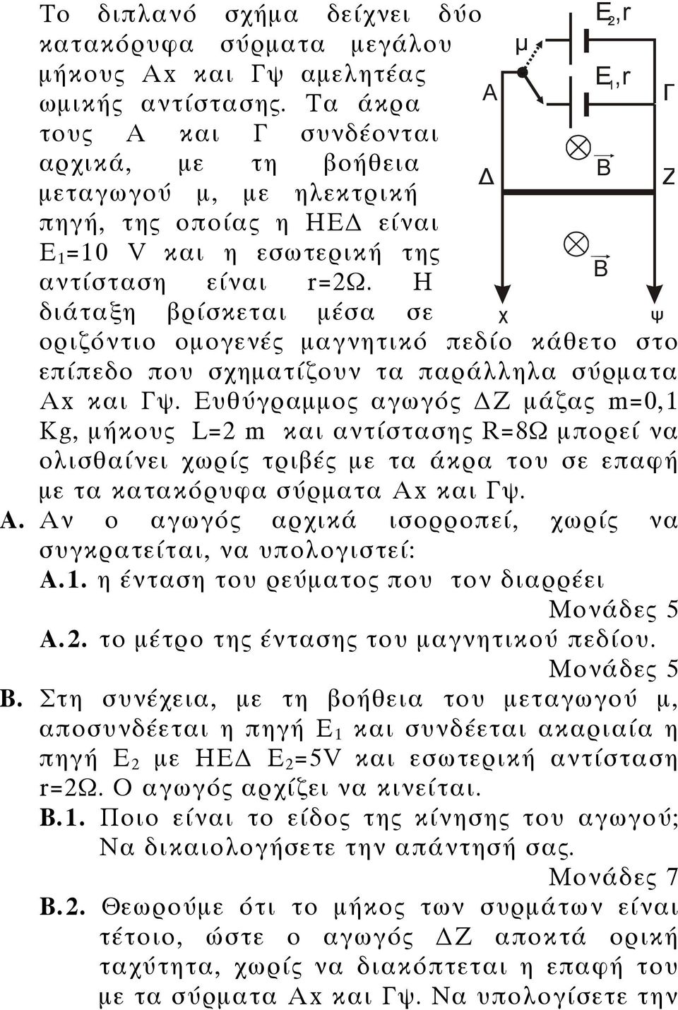 Η διάταξη βρίσκεται μέσα σε A Δ χ E,r 2 E,r 1 οριζόντιο ομογενές μαγνητικό πεδίο κάθετο στο επίπεδο που σχηματίζουν τα παράλληλα σύρματα Αx και Γψ.