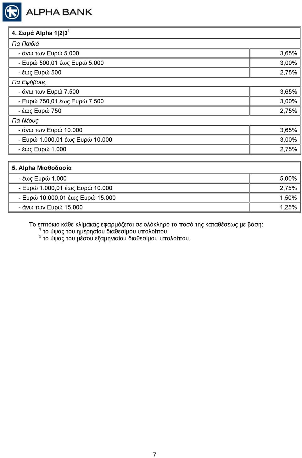 000 2,75% 5. Μισθοδοσία - έως Ευρώ 1.000 5,00% - Ευρώ 1.000,01 έως Ευρώ 10.000 2,75% - Ευρώ 10.000,01 έως Ευρώ 15.000 1,50% - άνω των Ευρώ 15.