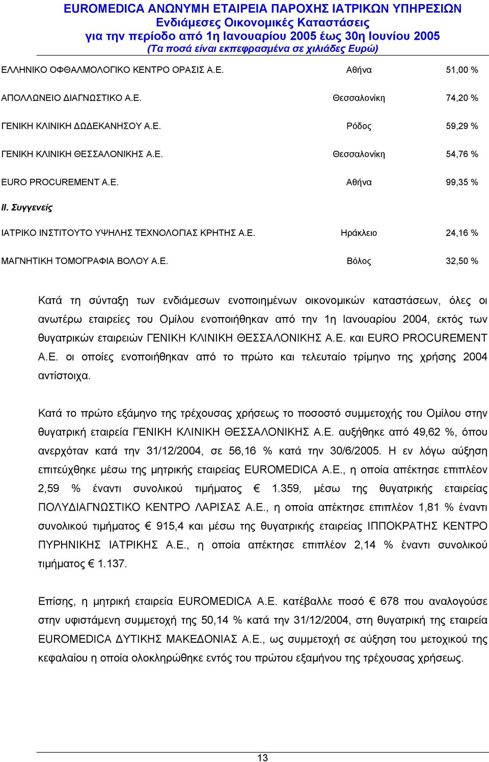 ΝΟΛΟΓΙΑΣ ΚΡΗΤΗΣ Α.Ε.