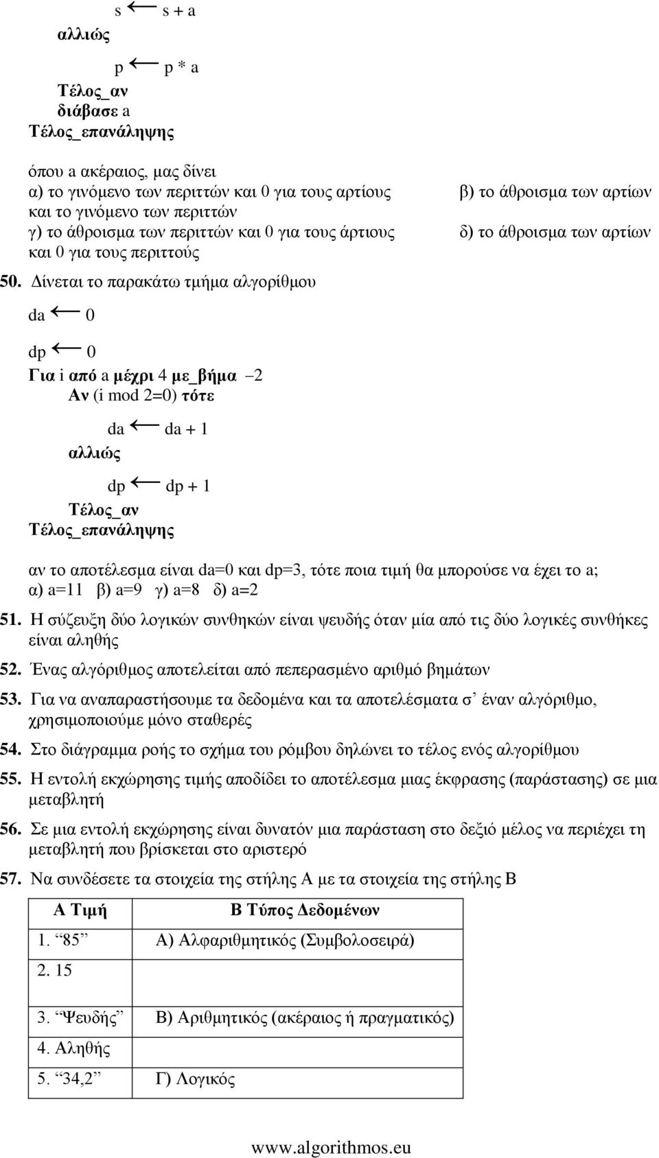 Γίλεηαη ην παξαθάησ ηκήκα αιγνξίζκνπ da 0 dp 0 Για i από a μέχρι 4 με_βήμα 2 Αν (i mod 2=0) ηόηε da da + 1 αλλιώς dp dp + 1 Τέλος_αν Τέλος_επανάληψης αλ ην απνηέιεζκα είλαη da=0 θαη dp=3, ηόηε πνηα