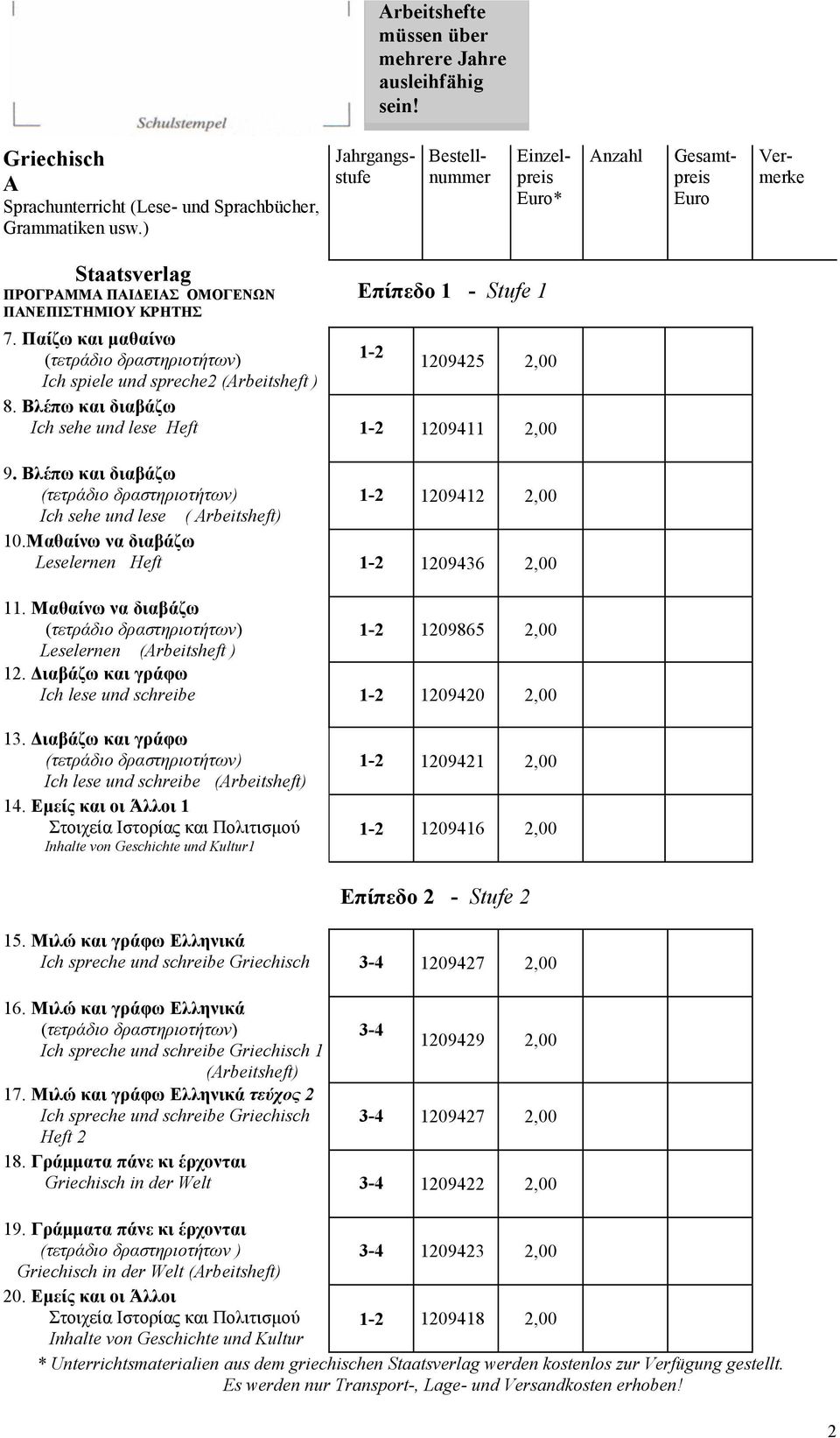 Μαθαίνω να διαβάζω 1-2 1209865 Leselernen (rbeitsheft ) 12. ιαβάζω και γράφω Ich lese und schreibe 1-2 1209420 13. ιαβάζω και γράφω Ich lese und schreibe (rbeitsheft) 14.