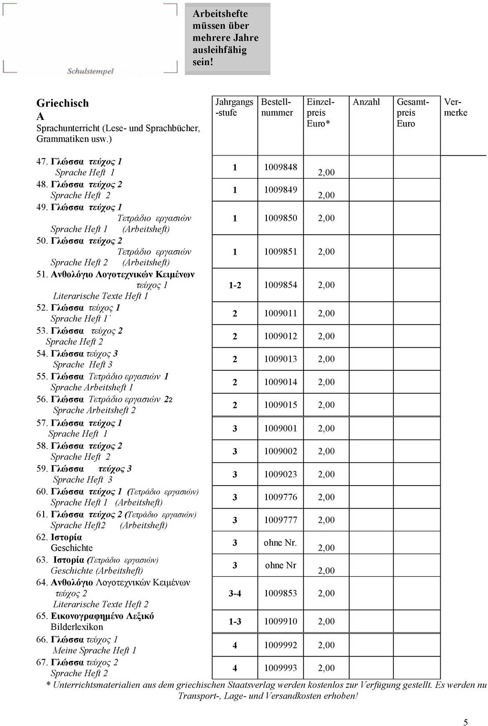 Γλώσσα 1 Sprache rbeitsheft 1 2 1009014 56. Γλώσσα 22 Sprache rbeitsheft 2 2 1009015 57. Γλώσσα τεύχος 1 Sprache Heft 1 3 1009001 58. Γλώσσα τεύχος 2 3 1009002 59. Γλώσσα τεύχος 3 3 1009023 60.