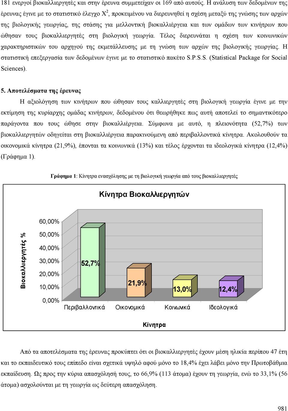 και των ομάδων των κινήτρων που ώθησαν τους βιοκαλλιεργητές στη βιολογική γεωργία.