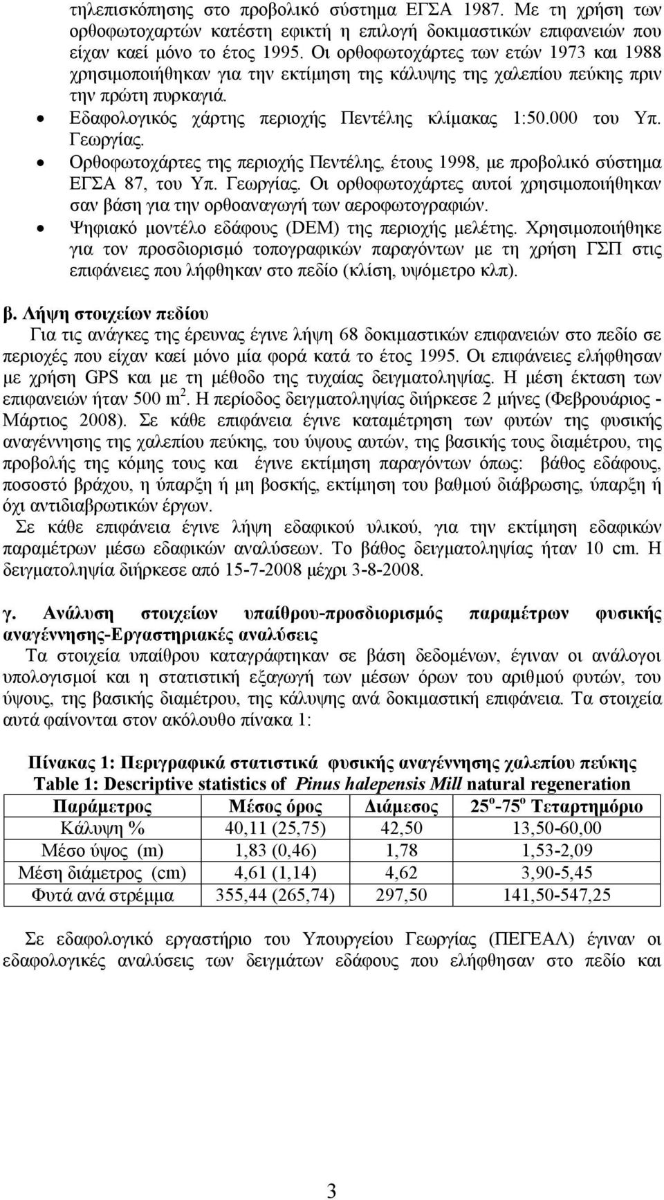 Γεωργίας. Ορθοφωτοχάρτες της περιοχής Πεντέλης, έτους 1998, με προβολικό σύστημα ΕΓΣΑ 87, του Υπ. Γεωργίας. Οι ορθοφωτοχάρτες αυτοί χρησιμοποιήθηκαν σαν βάση για την ορθοαναγωγή των αεροφωτογραφιών.