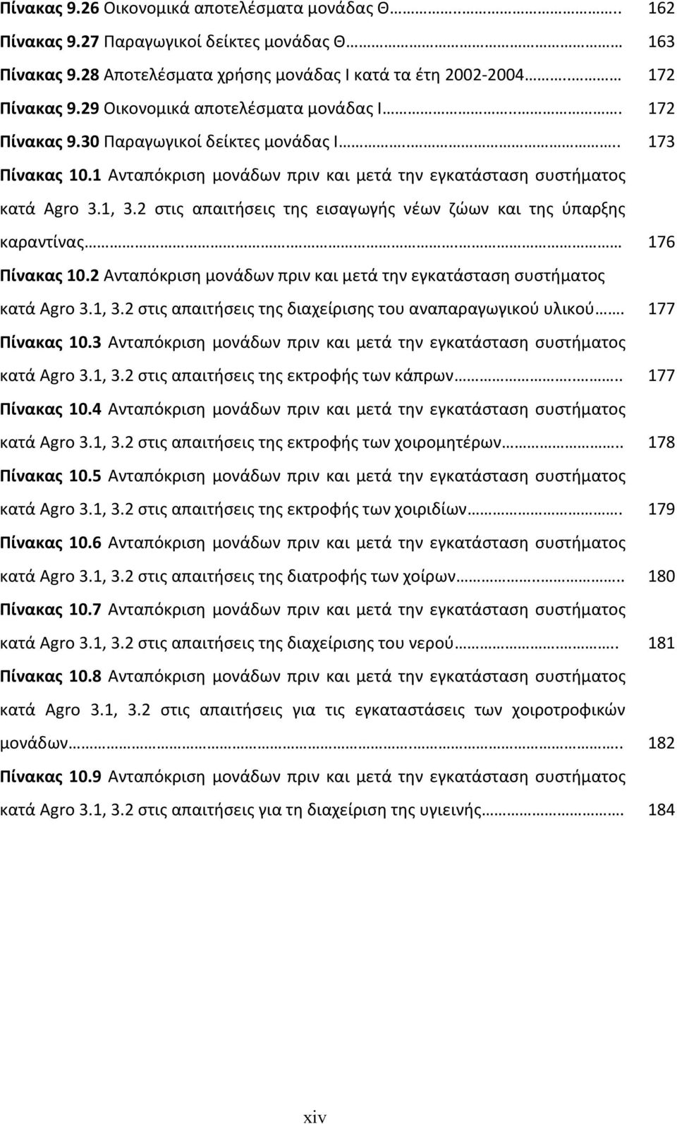 2 στις απαιτήσεις της εισαγωγής νέων ζώων και της ύπαρξης καραντίνας.. 176 Πίνακας 10.2 Ανταπόκριση μονάδων πριν και μετά την εγκατάσταση συστήματος κατά Agro 3.1, 3.
