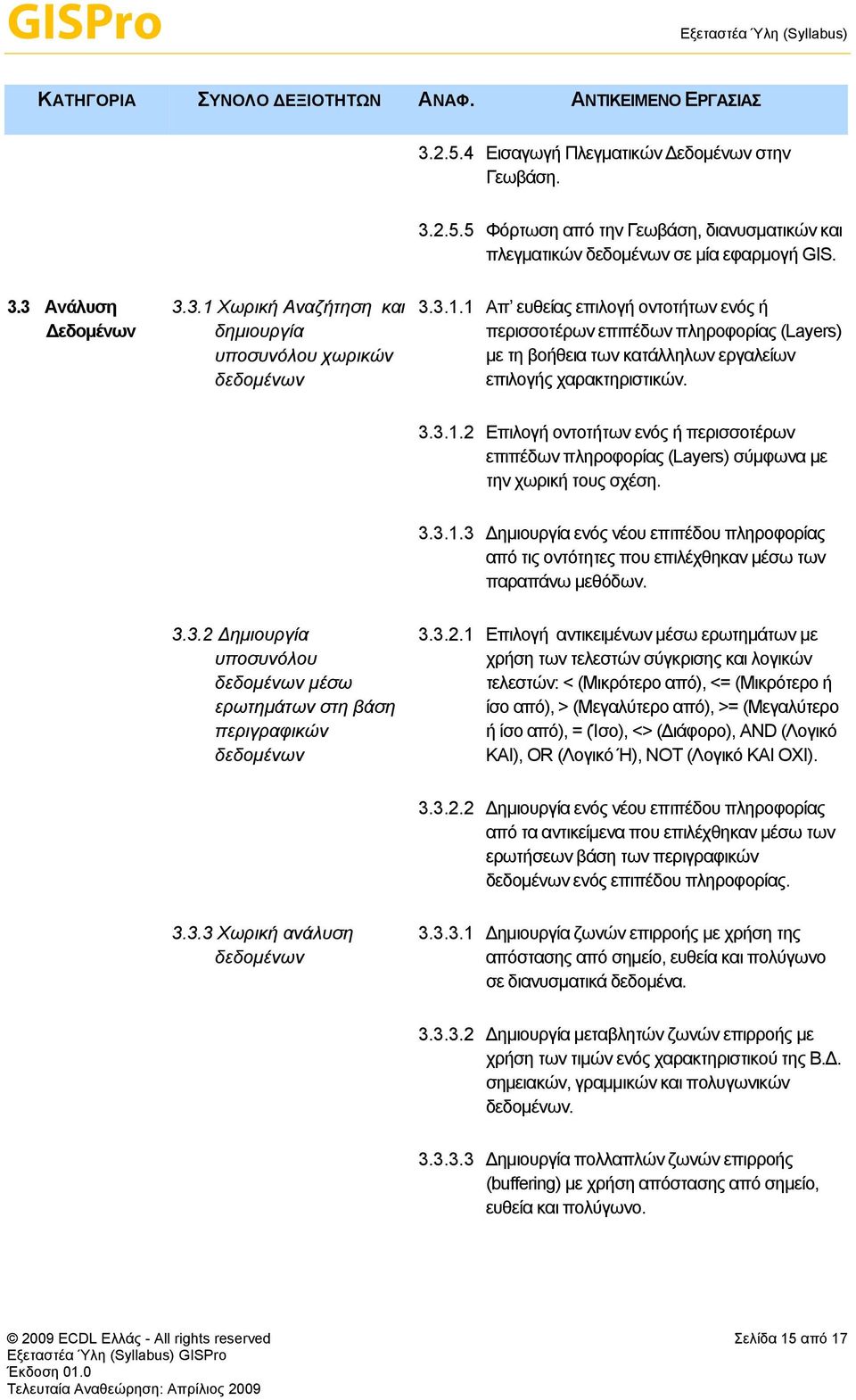 3.3.1.2 Επιλογή οντοτήτων ενός ή περισσοτέρων επιπέδων πληροφορίας (Layers) σύμφωνα με την χωρική τους σχέση. 3.3.1.3 ημιουργία ενός νέου επιπέδου πληροφορίας από τις οντότητες που επιλέχθηκαν μέσω των παραπάνω μεθόδων.
