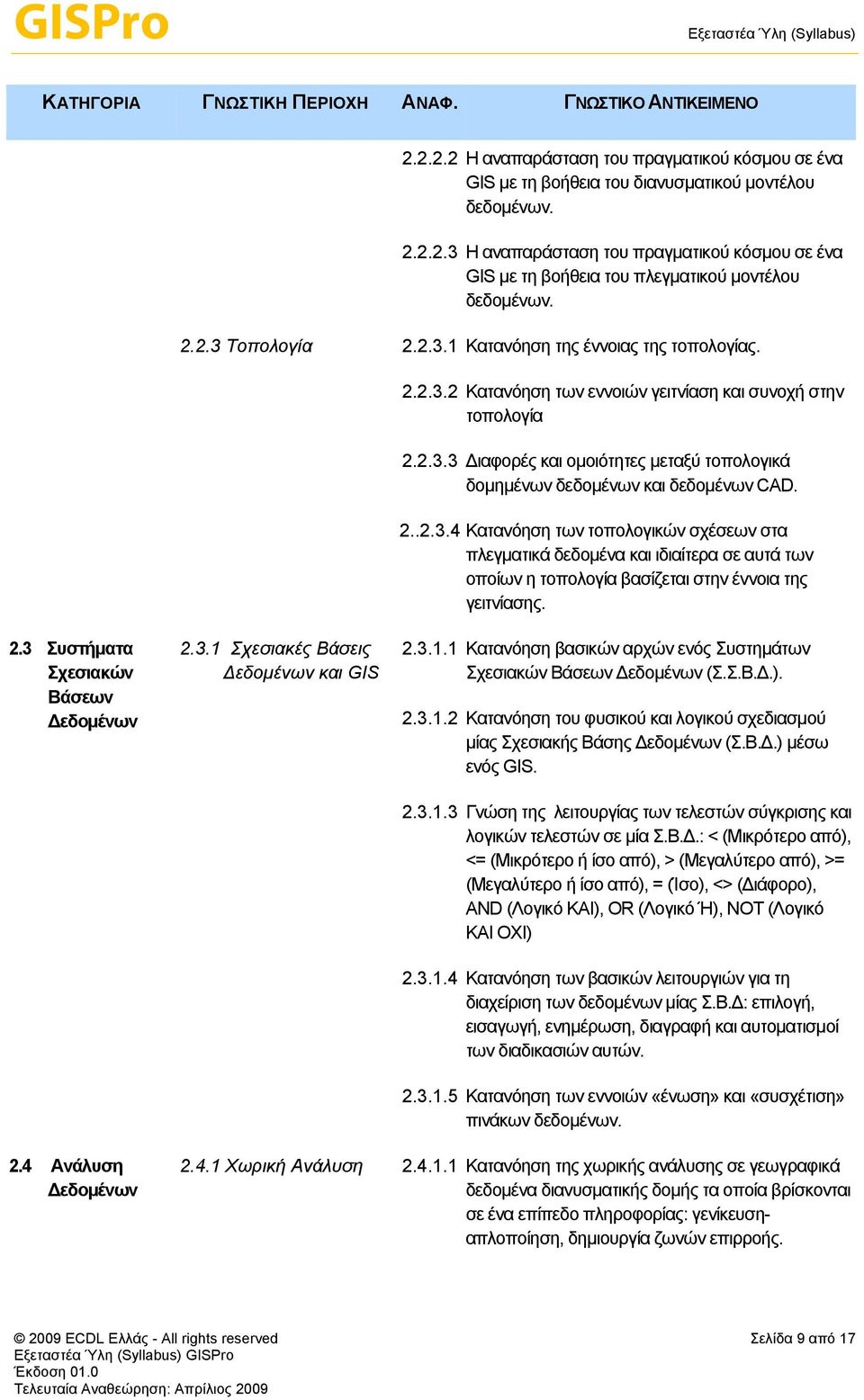 2..2.3.4 Κατανόηση των τοπολογικών σχέσεων στα πλεγματικά δεδομένα και ιδιαίτερα σε αυτά των οποίων η τοπολογία βασίζεται στην έννοια της γειτνίασης. 2.3 Συστήματα Σχεσιακών Βάσεων εδομένων 2.3.1 Σχεσιακές Βάσεις εδομένων και GIS 2.