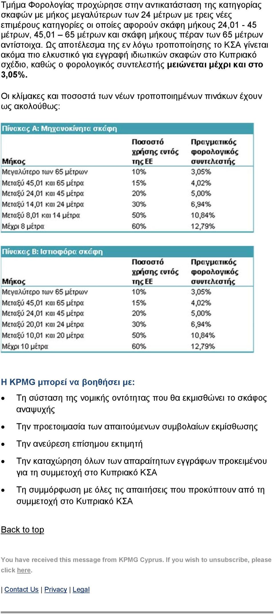 Ως αποτέλεσμα της εν λόγω τροποποίησης το ΚΣΑ γίνεται ακόμα πιο ελκυστικό για εγγραφή ιδιωτικών σκαφών στο Κυπριακό σχέδιο, καθώς ο φορολογικός συντελεστής μειώνεται μέχρι και στο 3,05%.
