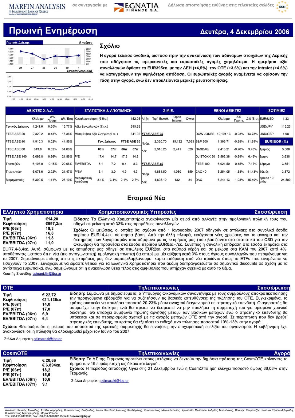 Η ηµερήσια αξία συναλλαγών έφθασε τα EUR395εκ. µε την ΕΗ (+4,5%), τον ΟΤΕ (+3,6%) και την Intralot (+4,6%) να καταγράφουν την υψηλότερη απόδοση.