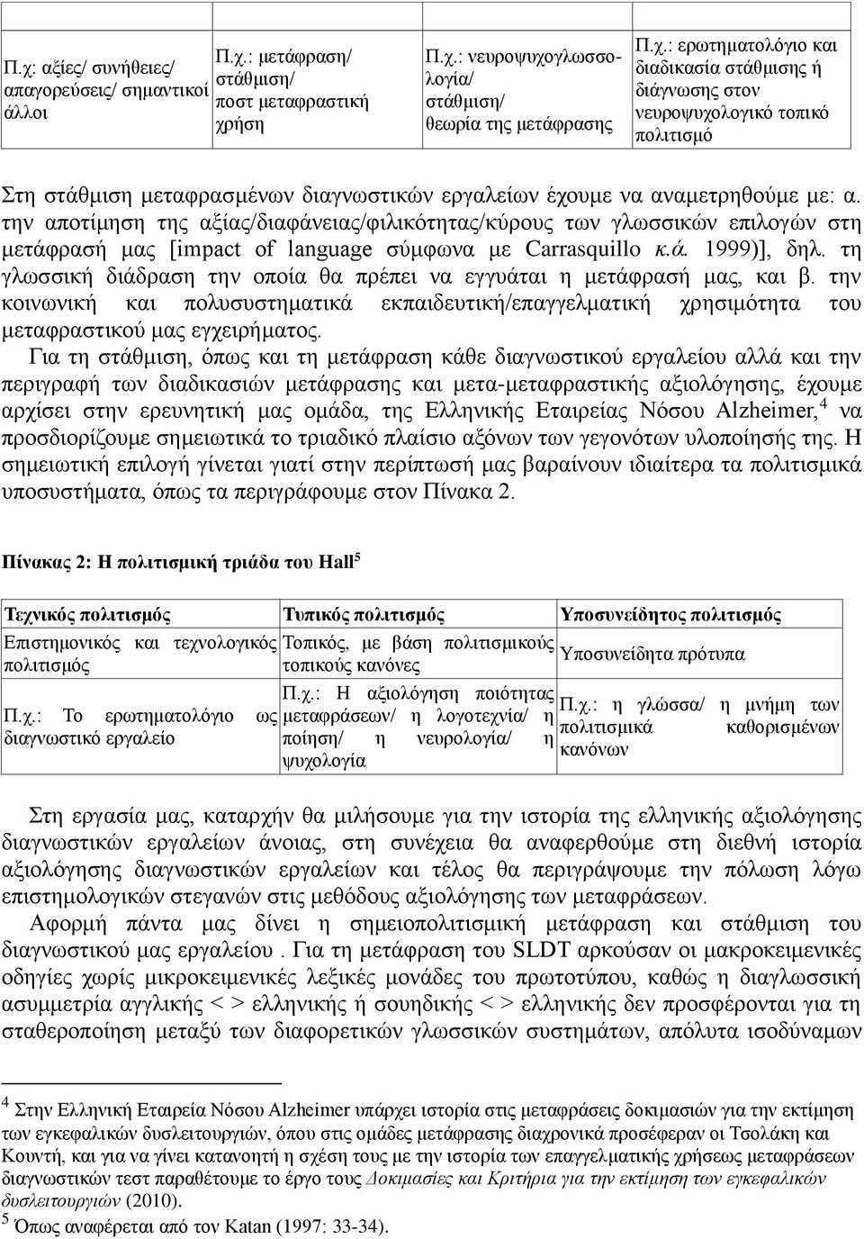 τη γλωσσική διάδραση την οποία θα πρέπει να εγγυάται η μετάφρασή μας, και β. την κοινωνική και πολυσυστηματικά εκπαιδευτική/επαγγελματική χρησιμότητα του μεταφραστικού μας εγχειρήματος.