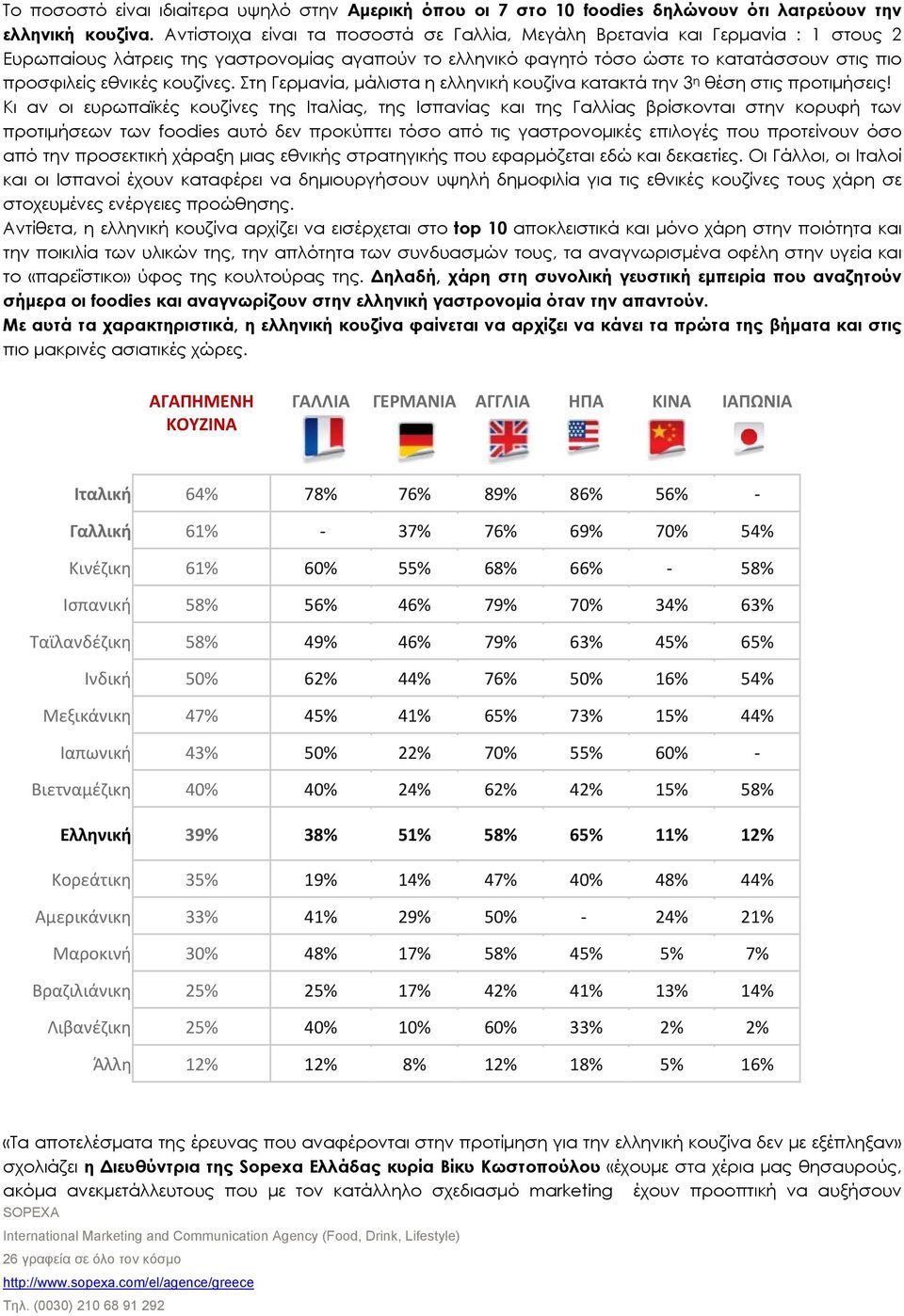 κουζίνες. Στη Γερμανία, μάλιστα η ελληνική κουζίνα κατακτά την 3 η θέση στις προτιμήσεις!