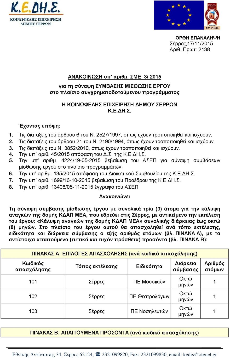 3852/2010, όπως έχουν τροποποιηθεί και ισχύουν. 4. Την υπ αριθ. 45/2015 απόφαση του Δ.Σ. της Κ.Ε.ΔΗ.Σ. 5. Την υπ' αριθμ.