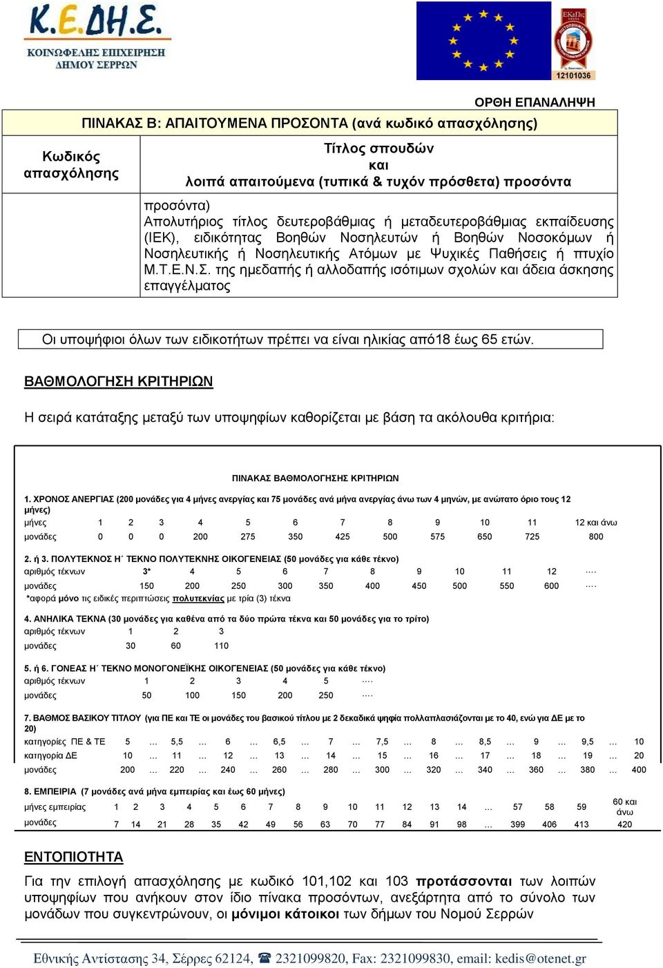 της ημεδαπής ή αλλοδαπής ισότιμων σχολών και άδεια άσκησης επαγγέλματος Οι υποψήφιοι όλων των ειδικοτήτων πρέπει να είναι ηλικίας από18 έως 65 ετών.