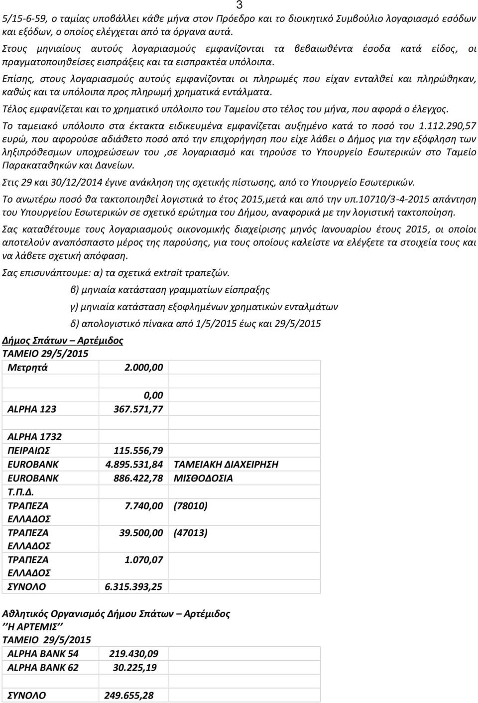 422,78 ΜΙΣΘΟΔΟΣΙΑ 39.50 (47013) ΣΥΝΟΛΟ 6.315.