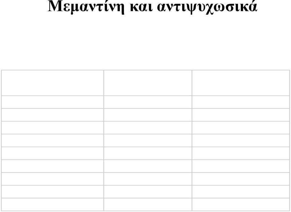 10 Ολαναζαπίνη 418 17.27 θειαζίδες 65 2.69 Ζιπρασιδόνη 38 1.