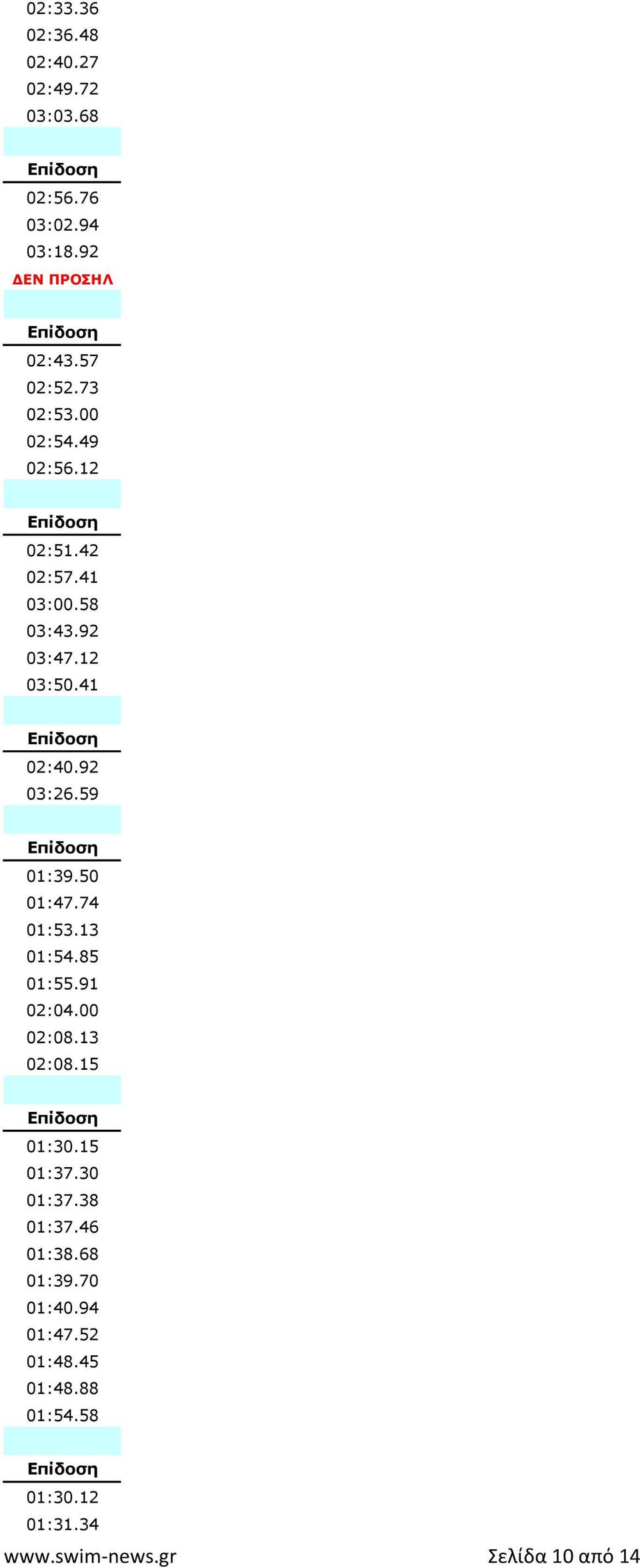 59 01:39.50 01:47.74 01:53.13 01:54.85 01:55.91 02:04.00 02:08.13 02:08.15 01:30.15 01:37.30 01:37.