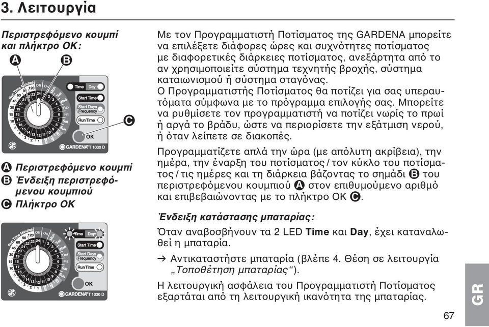 Ο Προγραμματιστής Ποτίσματος θα ποτίζει για σας υπεραυτόματα σύμφωνα με το πρόγραμμα επιλογής σας.