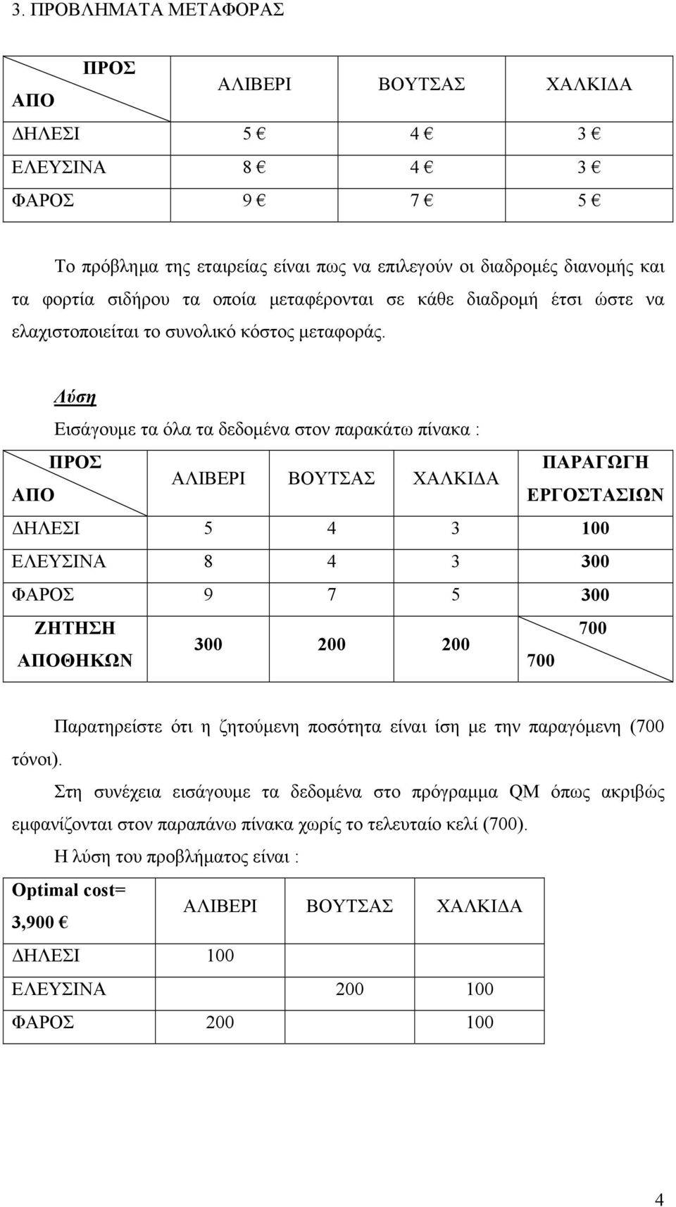 Λύση Εισάγουμε τα όλα τα δεδομένα στον παρακάτω πίνακα : ΡΟΣ ΑΡΑΓΩΓΗ ΑΛΙΒΕΡΙ ΒΟΥΤΣΑΣ ΧΑΛΚΙΔΑ ΑΟ ΕΡΓΟΣΤΑΣΙΩΝ ΔΗΛΕΣΙ 5 4 3 00 ΕΛΕΥΣΙΝΑ 8 4 3 300 ΦΑΡΟΣ 9 7 5 300 ΖΗΤΗΣΗ 700 300 00 00 ΑΟΘΗΚΩΝ 700