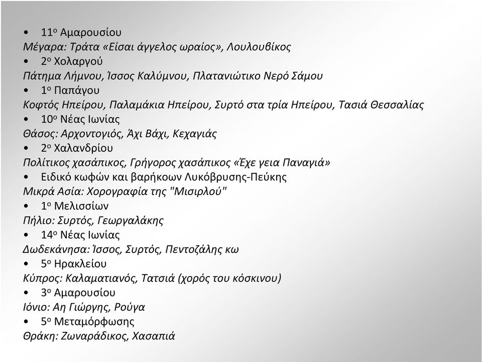χασάπικος«έχε γεια Παναγιά» Ειδικό κωφών και βαρήκοων Λυκόβρυσης-Πεύκης ΜικράΑσία: Χορογραφίατης"Μισιρλού" 1 ο Μελισσίων Πήλιο: Συρτός, Γεωργαλάκης 14 ο ΝέαςΙωνίας