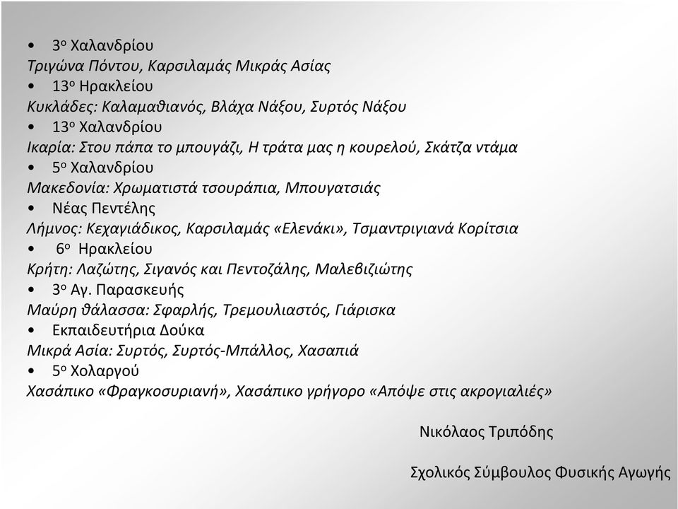 Κορίτσια 6 ο Ηρακλείου Κρήτη: Λαζώτης, Σιγανός και Πεντοζάλης, Μαλεβιζιώτης 3 ο Αγ.