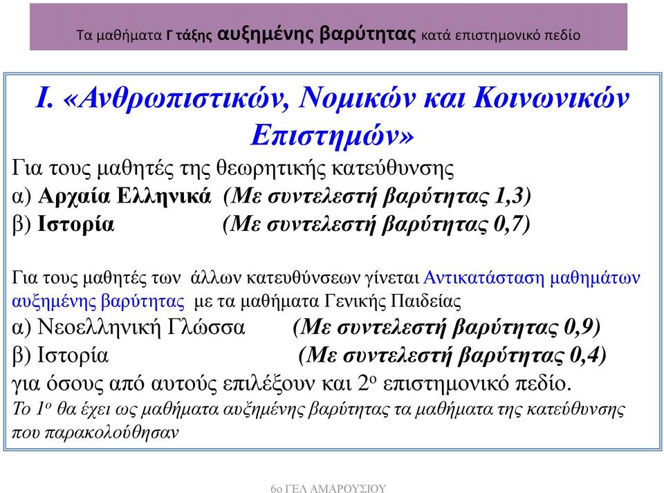 (Με συντελεστή βαρύτητας 0,7) Για τους µαθητές των άλλων κατευθύνσεων γίνεται Αντικατάσταση µαθηµάτων αυξηµένης βαρύτητας µε τα µαθήµατα Γενικής Παιδείας