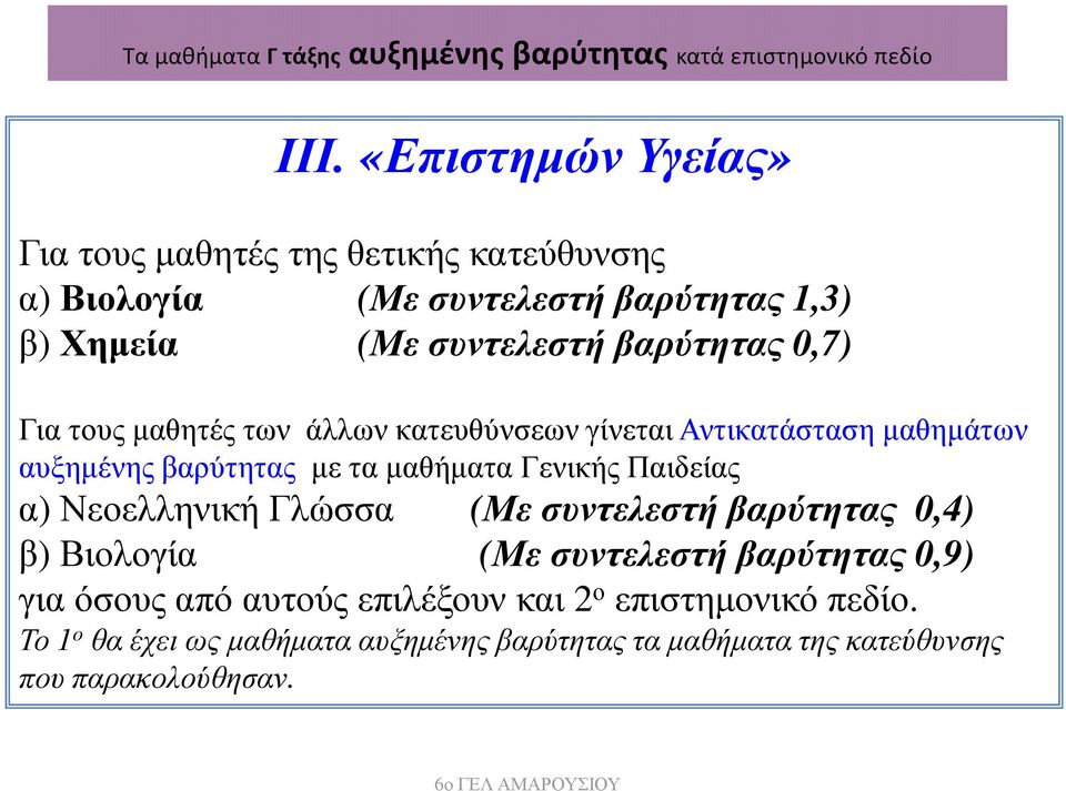 Για τους µαθητές των άλλων κατευθύνσεων γίνεται Αντικατάσταση µαθηµάτων αυξηµένης βαρύτητας µε τα µαθήµατα Γενικής Παιδείας α) Νεοελληνική