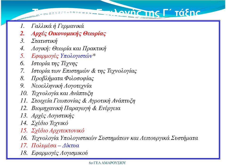 Νεοελληνική Λογοτεχνία 10. Τεχνολογία και Ανάπτυξη 11. Στοιχεία Γεωπονίας & Αγροτική Ανάπτυξη 12. Βιοµηχανική Παραγωγή & Ενέργεια 13.