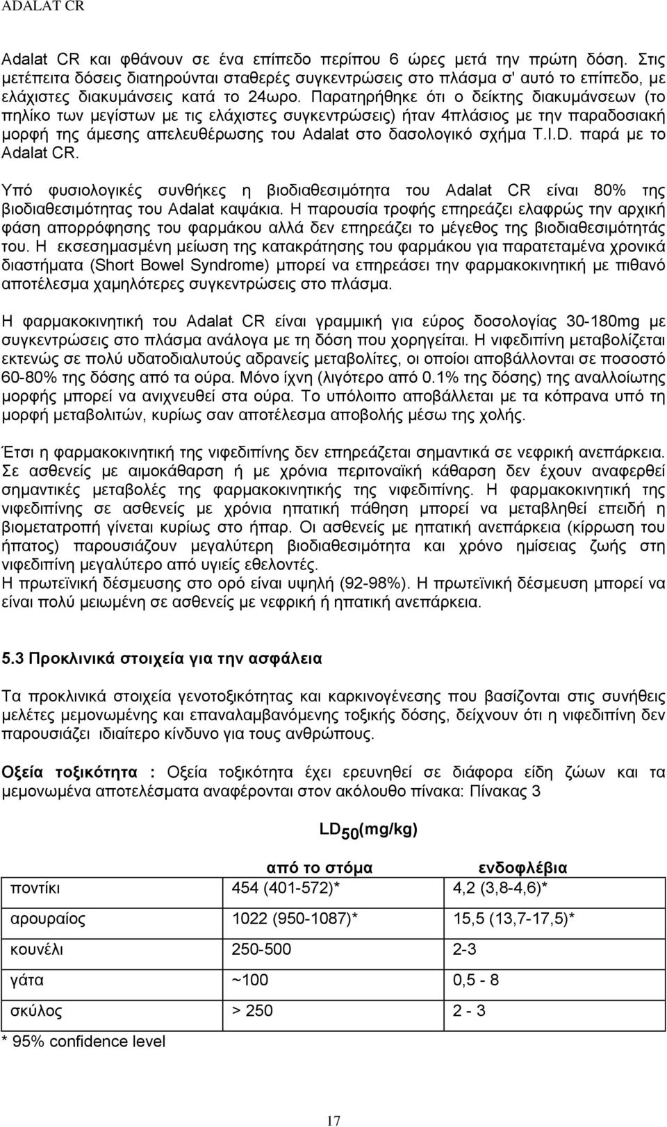 Παρατηρήθηκε ότι ο δείκτης διακυμάνσεων (το πηλίκο των μεγίστων με τις ελάχιστες συγκεντρώσεις) ήταν 4πλάσιος με την παραδοσιακή μορφή της άμεσης απελευθέρωσης του Adalat στο δασολογικό σχήμα T.I.D.