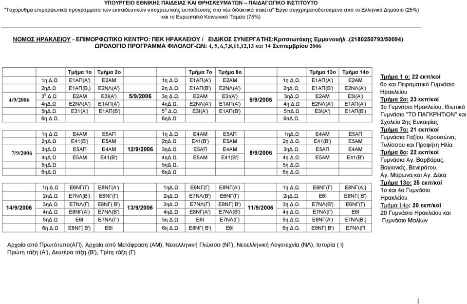 (2180250793/50094) ΩPOΛOΓlO ΠΡΟΓΡΑΜΜΑ ΦΙΛΟΛΟΓ-ΩΝ: 4, 5, 6,7,8,11,12,13 και 14 Σεπτεµβρίου 2006 4/9/2006 7/9/2006 14/9/2006 Τµήµα 1ο Τµήµα 2ο Τµήµα 7ο Τµήµα 8ο Τµήµα 13ο Τµήµα 14ο Ε1ΑΠ(Α') Ε2ΑΜ