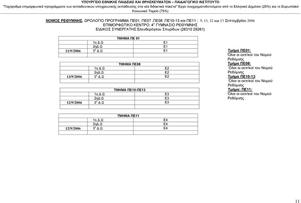 ΤΜΗΜΑ ΠΕ 01 Ε1 Ε1 11/9/2006 3 η.ω Ε1 ΤΜΗΜΑ ΠΕ08 Ε2 Ε2 13/9/2006 3 η.ω Ε2 ΤΜΗΜΑ ΠΕ10-ΠΕ13 Ε3 Ε3 12/9/2006 3 η.