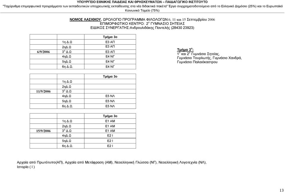 23923) Τµήµα 3ο Ε3 ΑΠ Ε3 ΑΠ 6/9/2006 3 η.ω Ε3 ΑΠ 4η.Ω 
