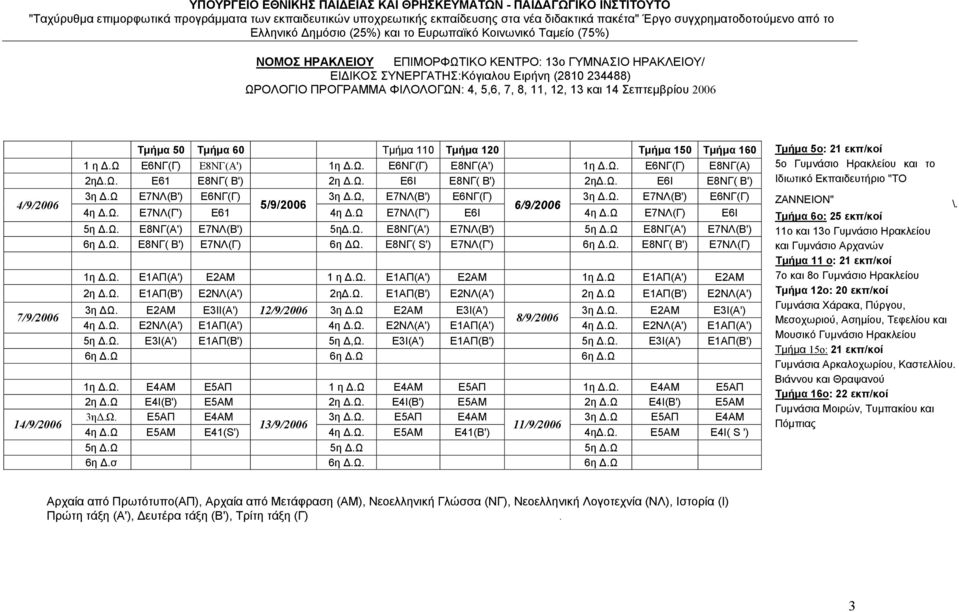 11, 12, 13 και 14 Σεπτεµβρίου 2006 4/9/2006 7/9/2006 14/9/2006 Τµήµα 50 Τµήµα 60 Τµήµα 110 Τµήµα 120 Τµήµα 150 Τµήµα 160 1 η.ω Ε6ΝΓ(Γ) Ε8ΝΓ(Α'). Ε6ΝΓ(Γ) Ε8ΝΓ(Α'). Ε6ΝΓ(Γ) Ε8ΝΓ(Α). Ε61 Ε8ΝΓ( Β') 2η.Ω.